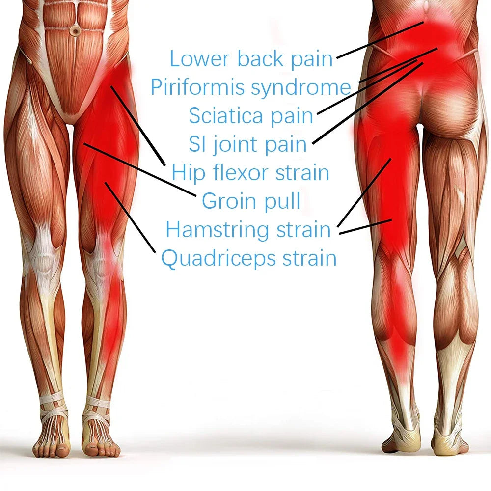 Groin Support Compression Wrap™